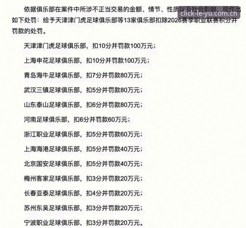 足协三批禁足名单全梳理：从孟惊到高寒，资深观察者解读行业整顿深层逻辑