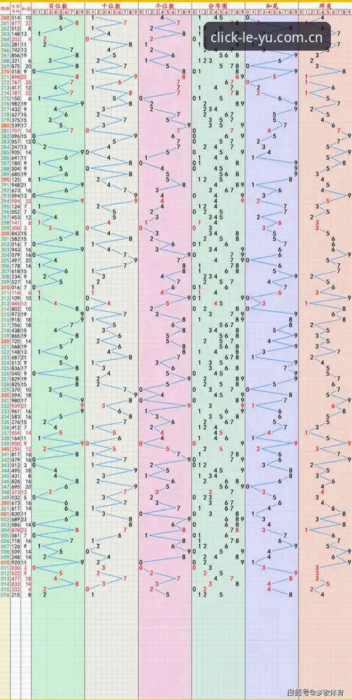 乐鱼体育平台最新动态：2026新版注册通道全面升级，乐鱼LEYU注册体验迎来突破性革新