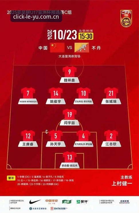国少U17世界杯抽签揭晓，3个关键看点带你了解中国足球新希望